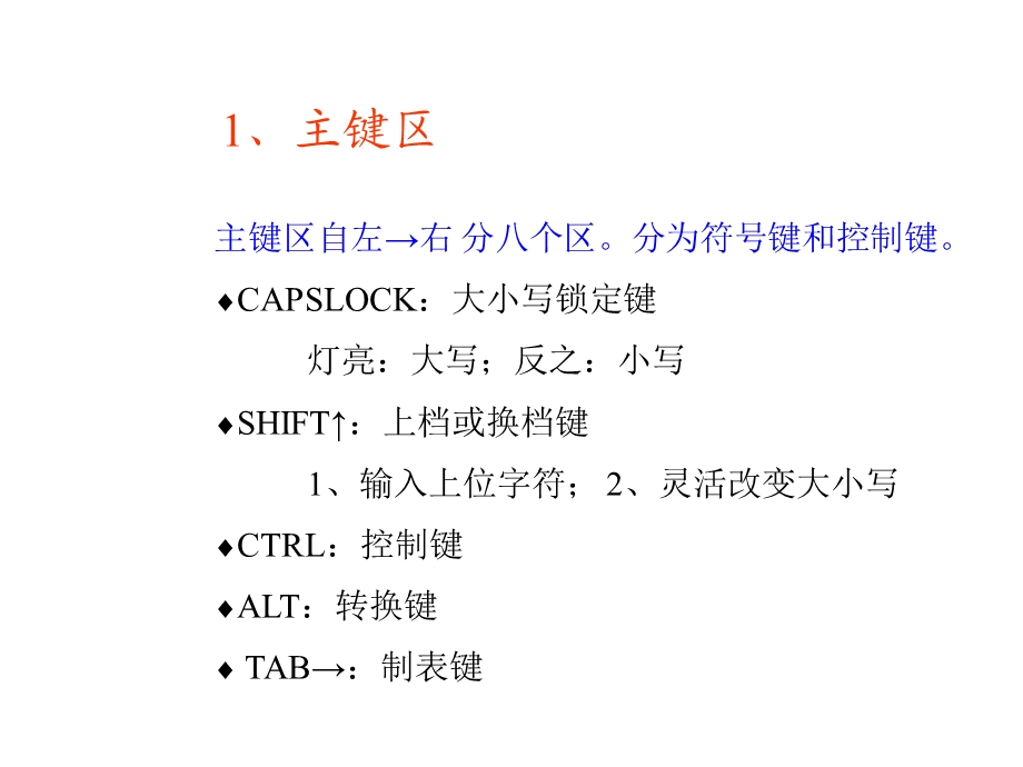 86五笔输入法ppt课件.ppt_第3页