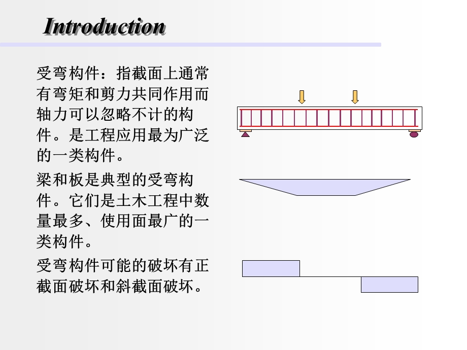 受弯构件正截面承载力110920ppt课件.ppt_第3页