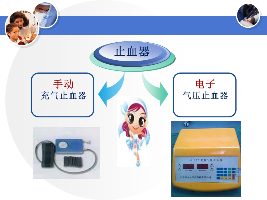 电动气压止血仪安全使用课件.ppt_第3页