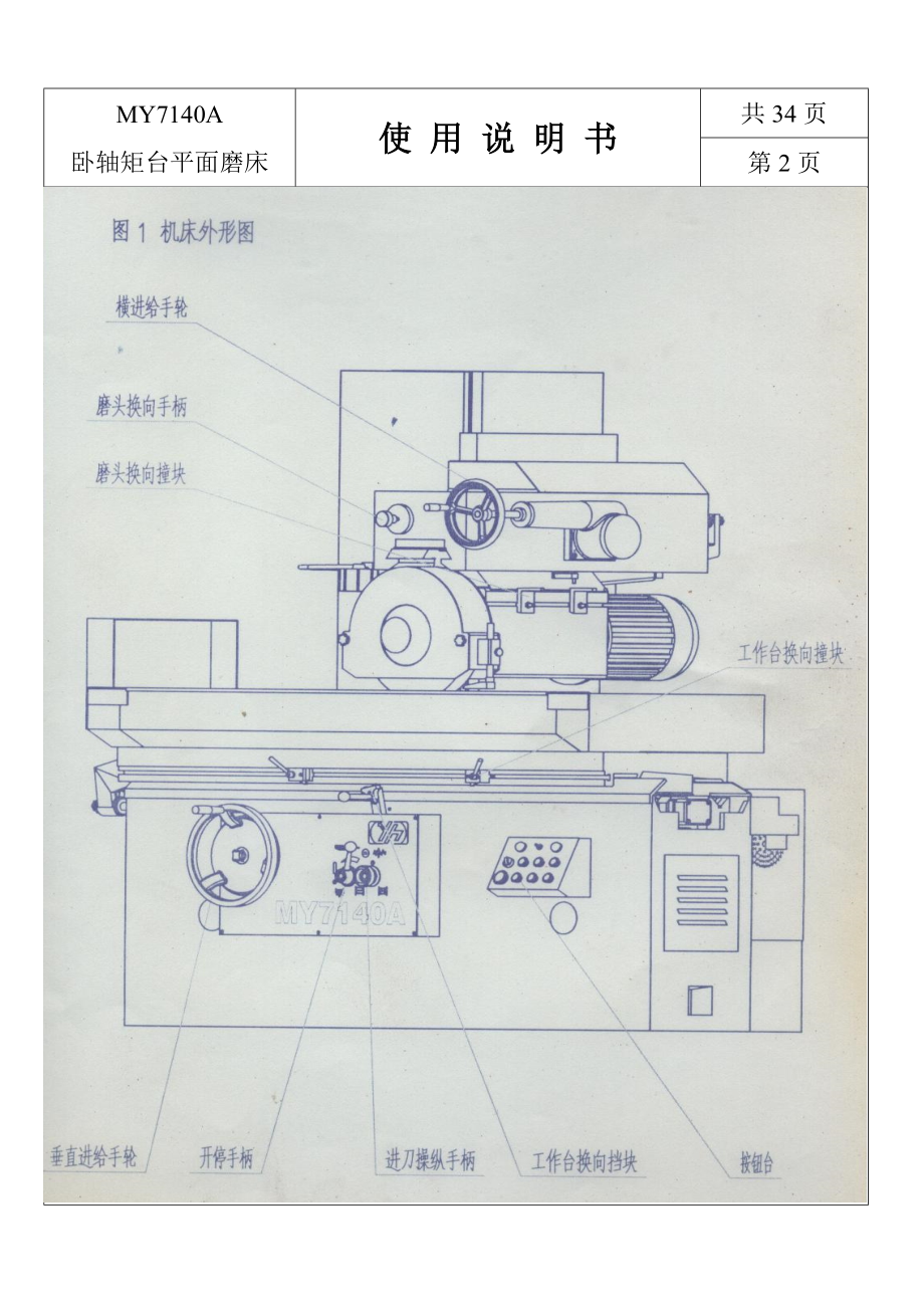 卧轴矩台平面磨床使用说明书.doc_第2页