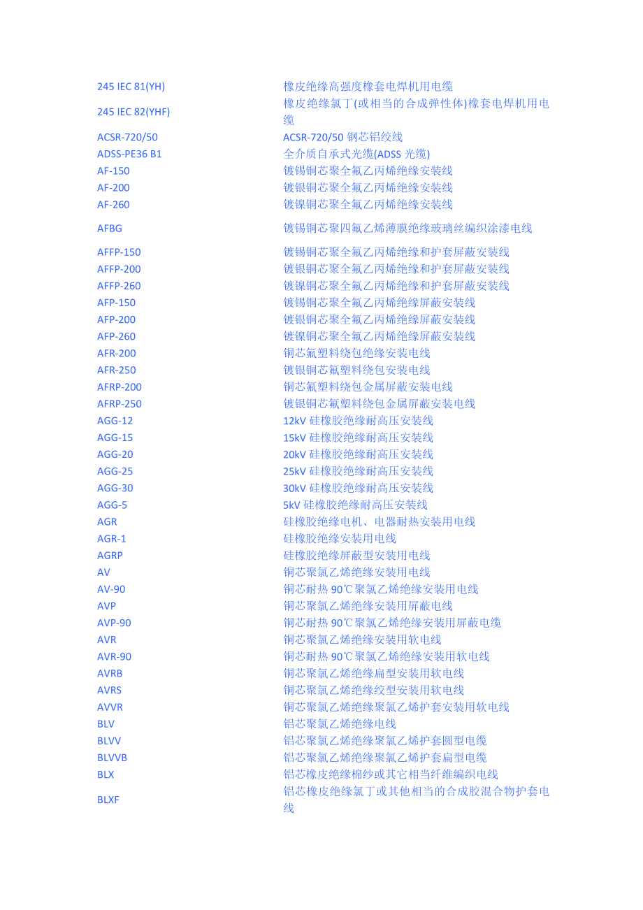 电线电缆规格型号表(整理).doc_第2页