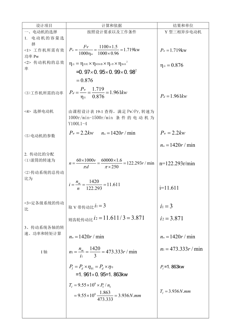 机械设计课程设计计算说明书设计带式运输机的传动装置.doc_第1页