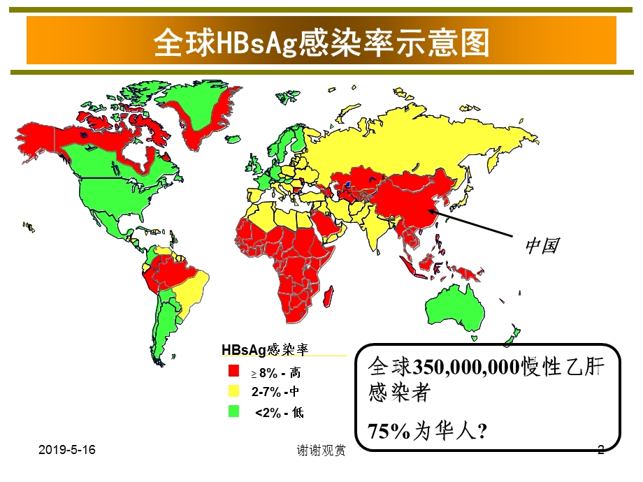 健康知识漫谈课件.ppt_第2页