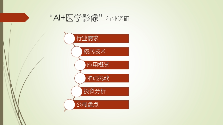 AI+医学影像-行业调研课件.pptx_第2页