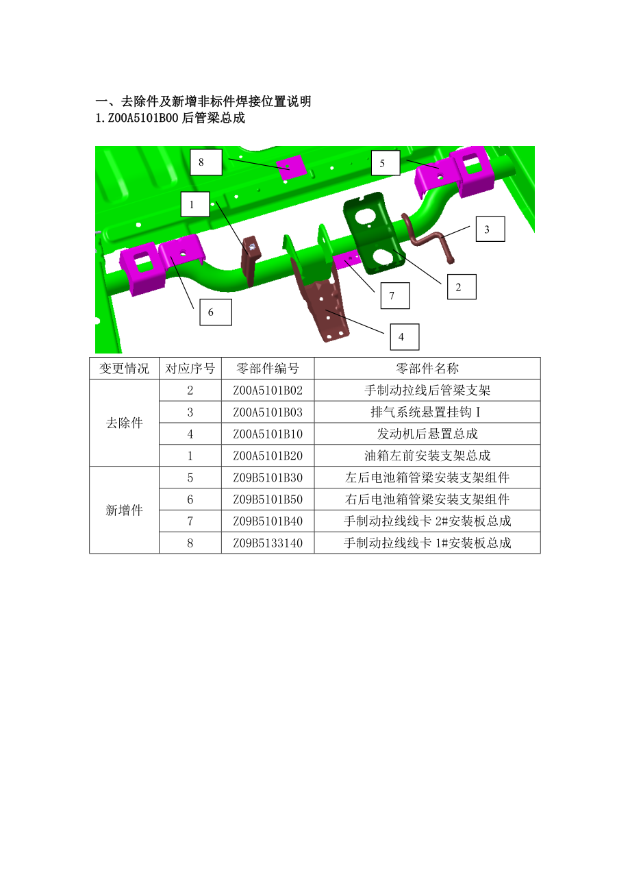 白车身改制指导书.doc_第2页