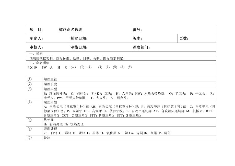 螺丝命名细则.doc_第1页