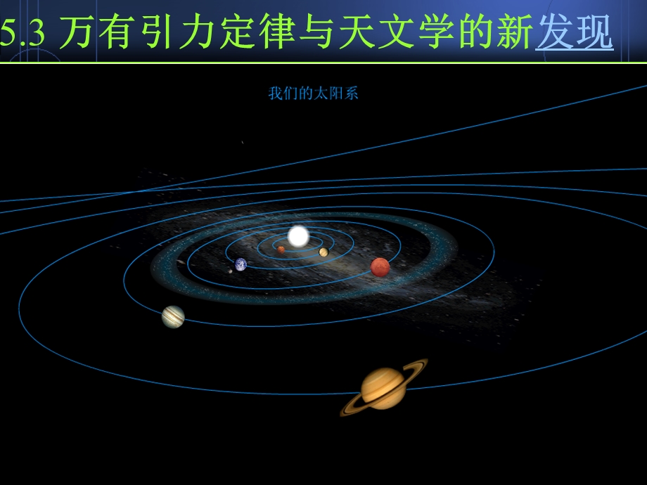 万有引力定律与天文学的新发现课件-沪教版.ppt_第1页