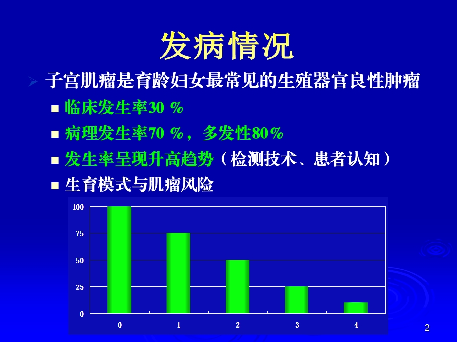 子宫动脉阻断治疗子宫肌瘤课件.ppt_第2页