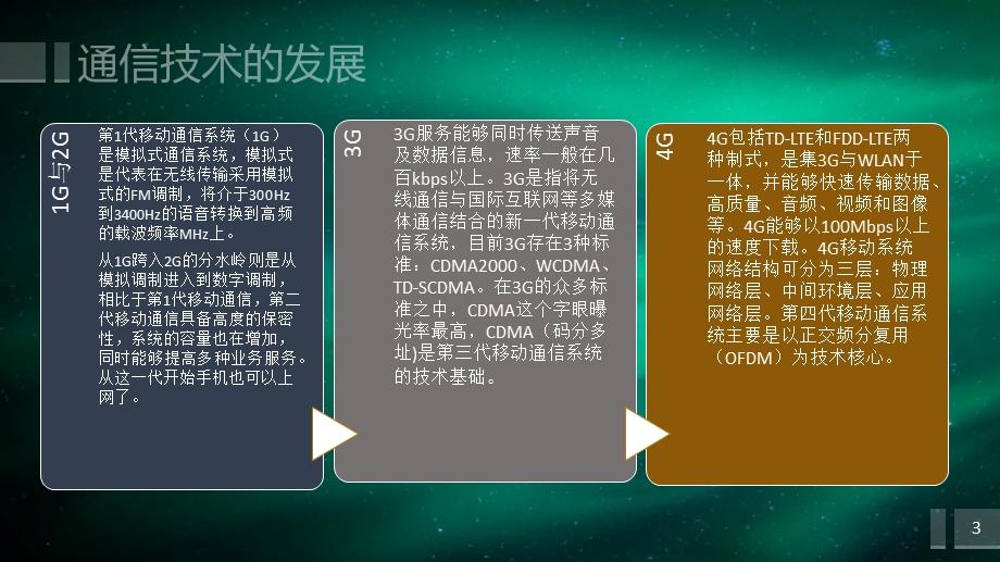 5G介绍及相关应用课件.ppt_第3页