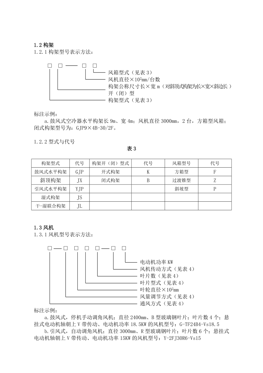 ★☆空冷器技术参数.doc_第3页