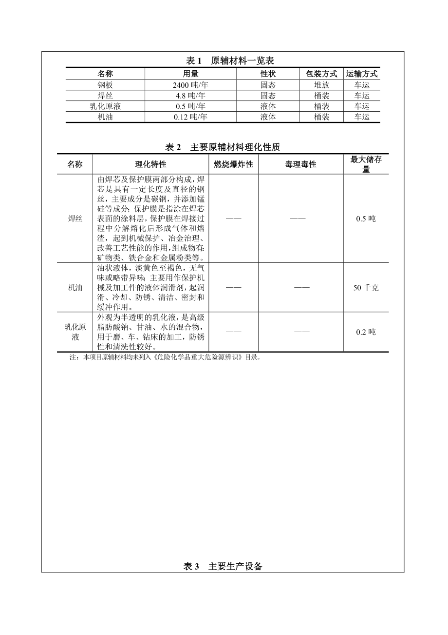 环境影响评价报告公示：万件冲压件万套座椅骨架总成建设公示环评报告公示环评报告.doc_第2页