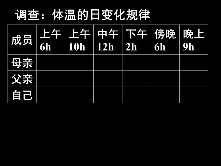 坏死、中毒等损害转氨酶就会由肝细胞释放到血液中课件.ppt_第2页