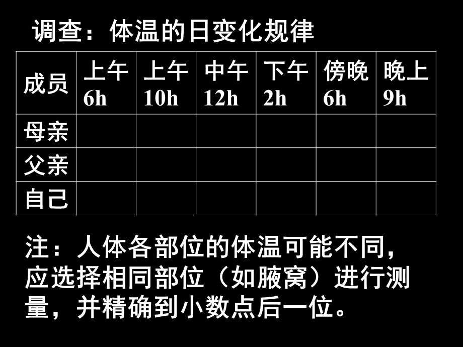 坏死、中毒等损害转氨酶就会由肝细胞释放到血液中课件.ppt_第3页