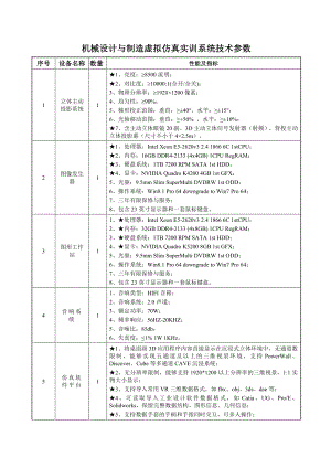 机械设计与制造虚拟仿真实训系统技术参数.doc
