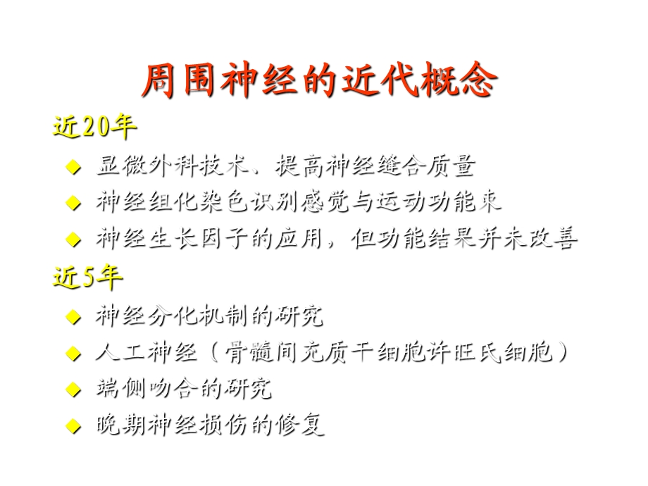 周围神经损伤卡压治疗的近期进展课件.ppt_第2页