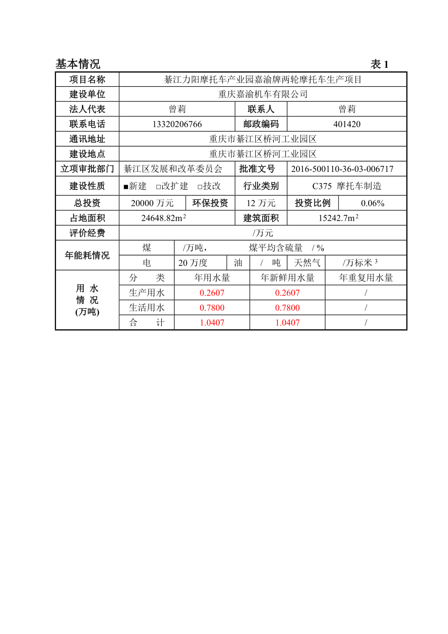 环境影响评价报告公示：嘉渝机车力阳摩托车业园嘉渝牌两轮摩托车生环评报告.doc_第3页