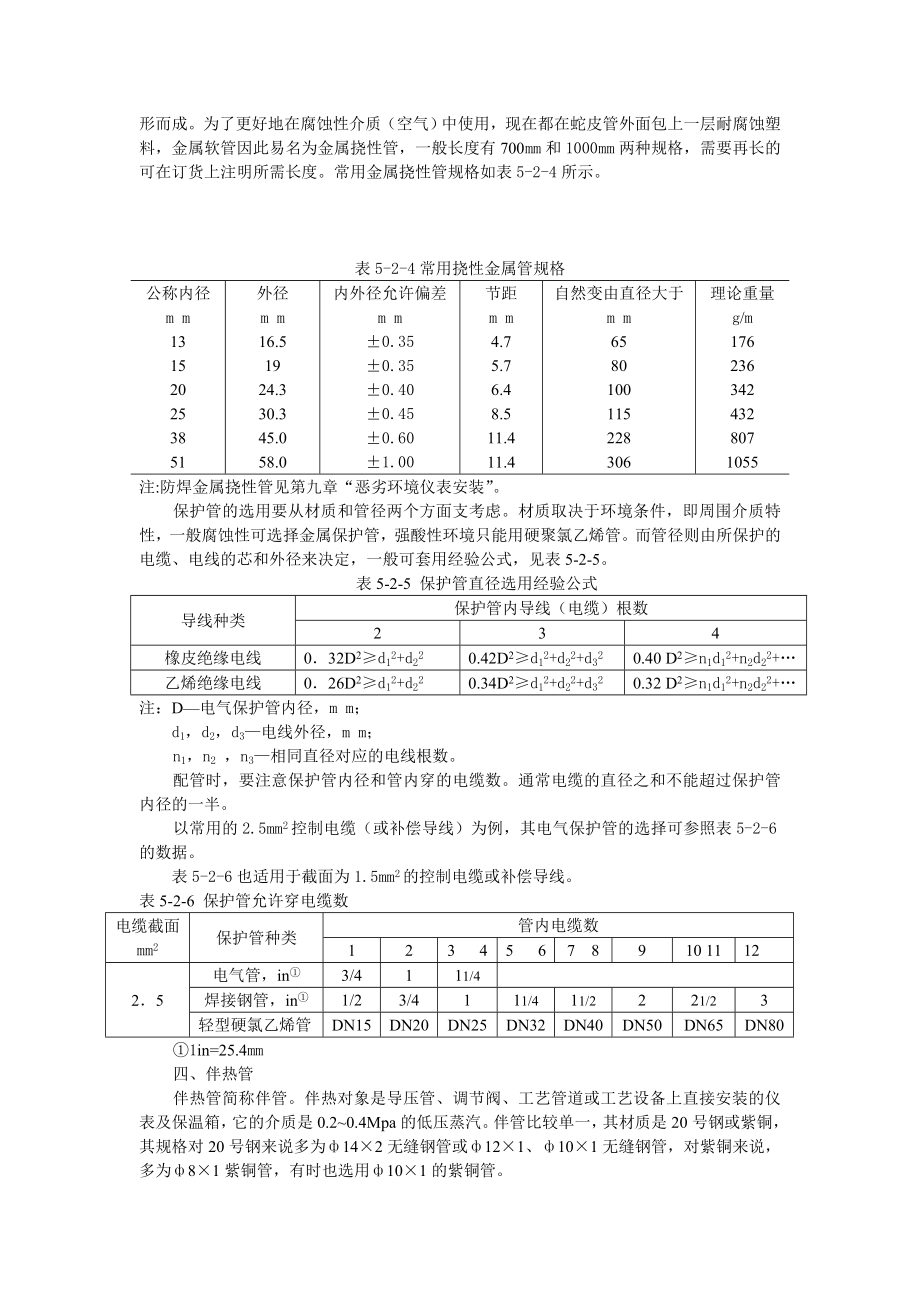 仪表安装常用材料.doc_第3页