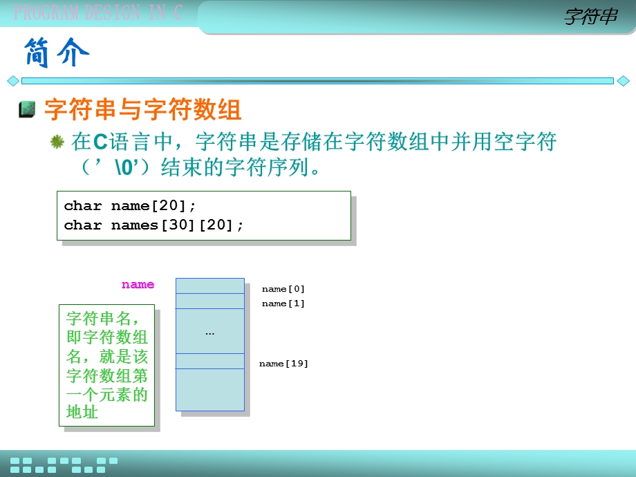 C语言ppt课件(字符串).ppt_第3页