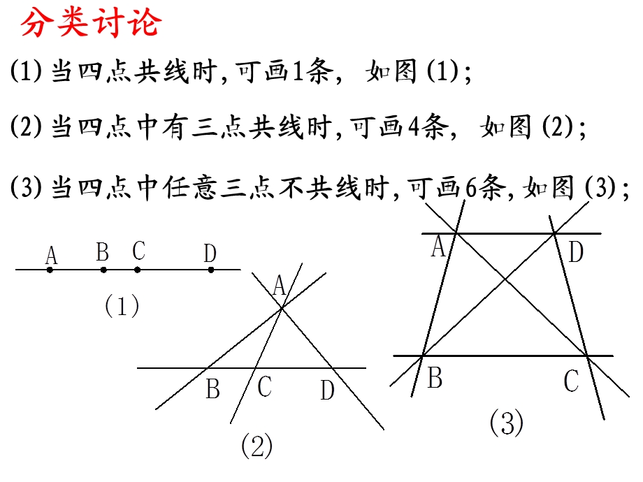 《线段和角的计算》分类讨论问题11.29公开课概述课件.ppt_第2页