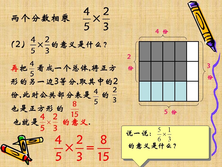 分数的乘法09713精编版课件.ppt_第3页