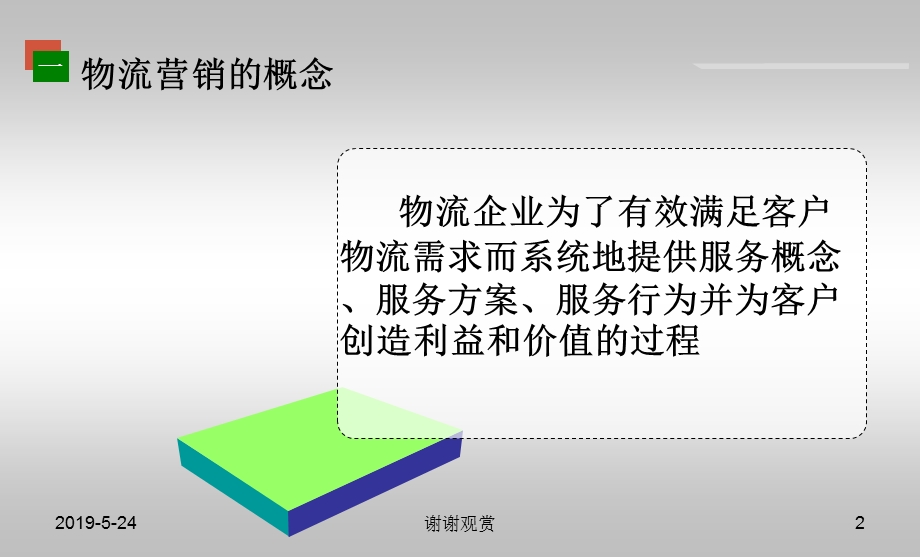 物流营销管理课件.ppt_第2页