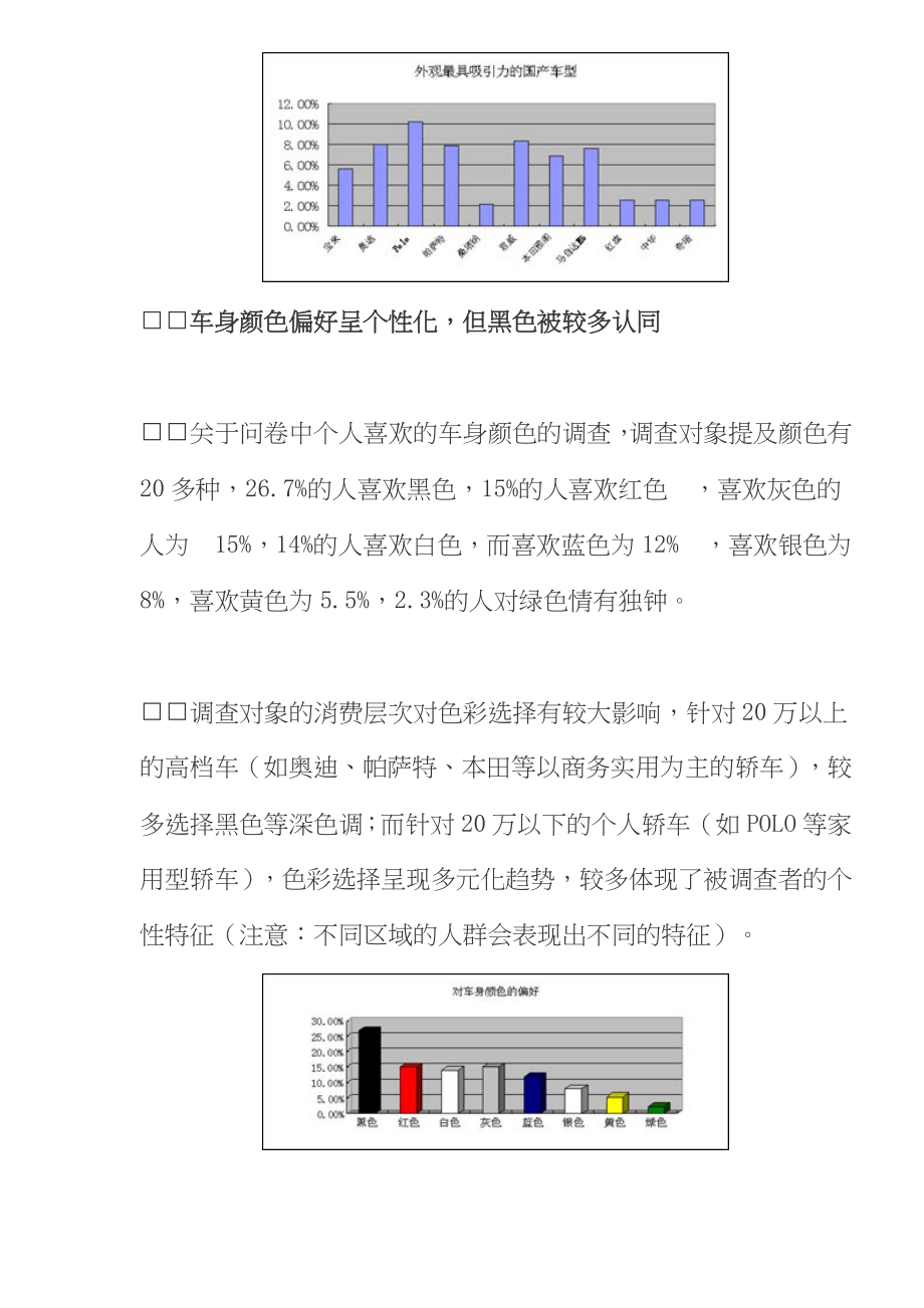 汽车消费调查报告：影响消费者抉择的要素.doc_第3页