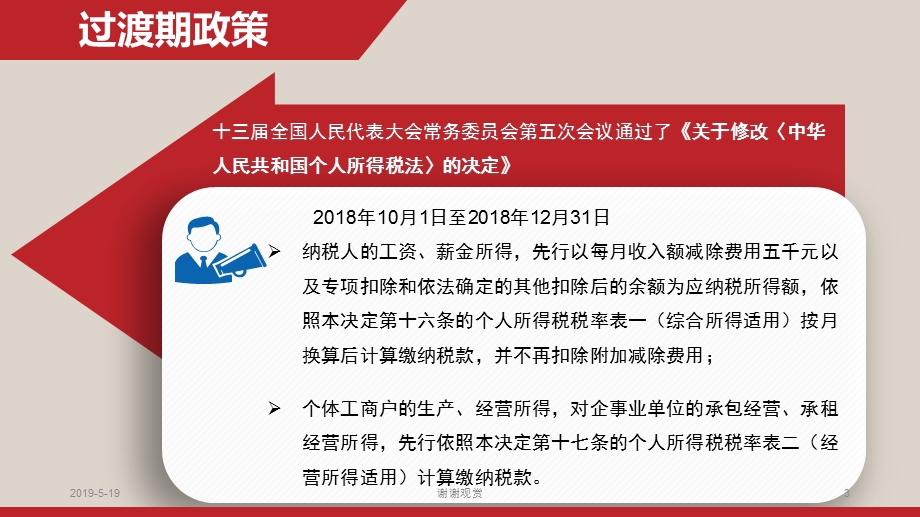 个人所得税政策培训课件.ppt_第3页