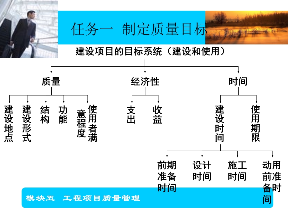 因果分析图法课件.ppt_第3页