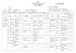 实例：潜在失效模式及后果分析(设计FMEA)1.doc