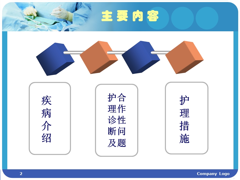 伤寒病人的护理 讲稿课件.ppt_第2页