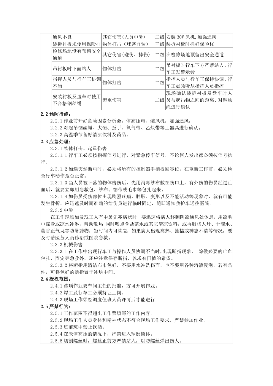 球磨机更换衬板作业指导书.doc_第2页