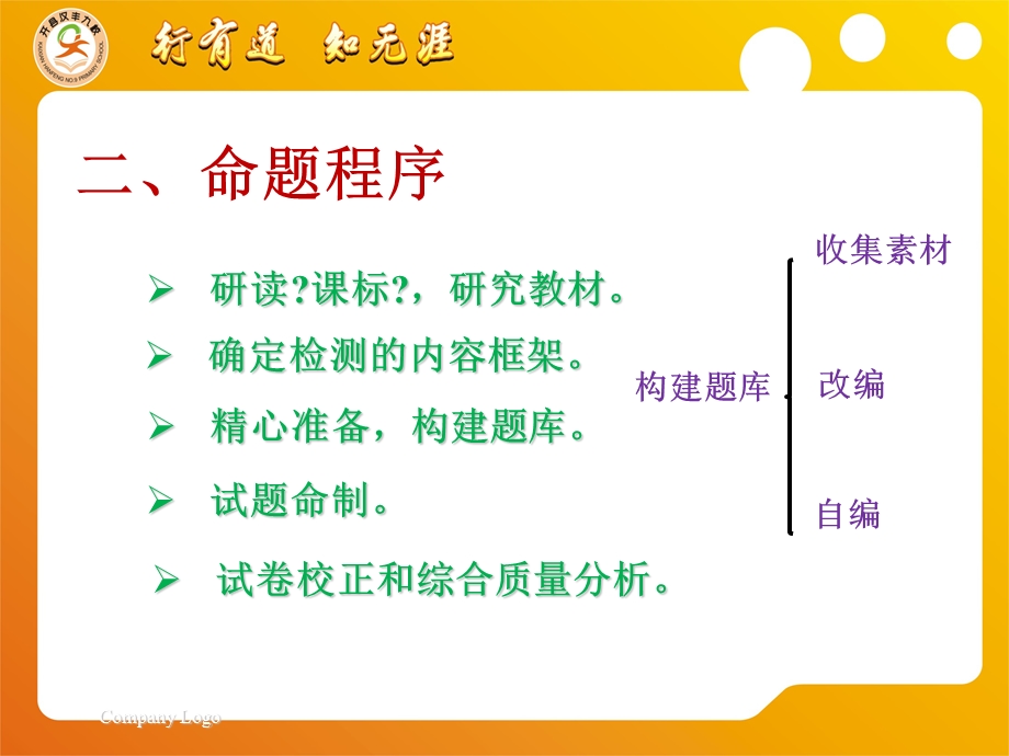 小学语文命题初探课件.ppt_第3页