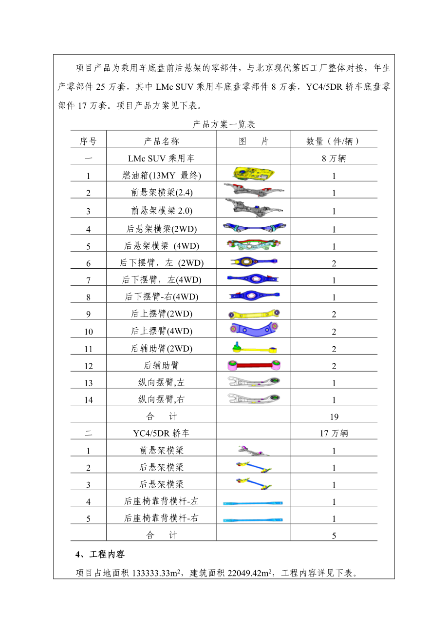 环境影响评价报告公示：车底盘部件生制造和信海纳川汽车部件环境保护科学研究院黄骅环评报告.doc_第2页