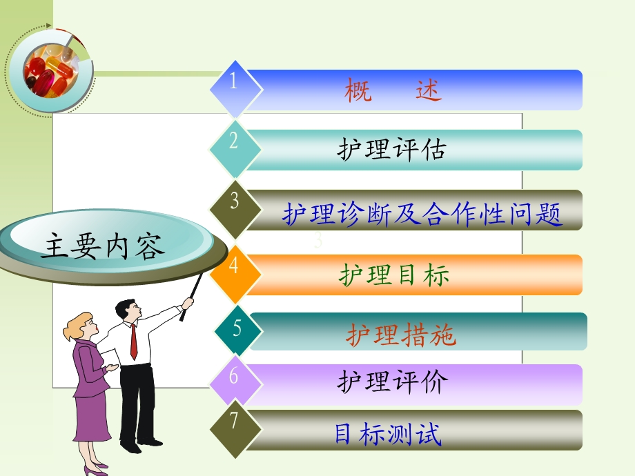 第六节肝性脑病病人护理课件.ppt_第3页