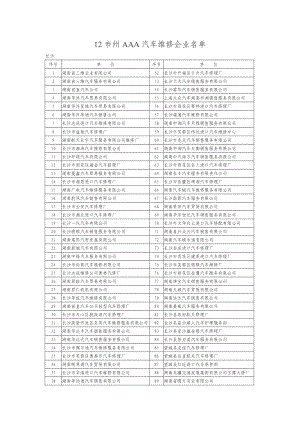 12市州AAA汽车维修企业名单.doc