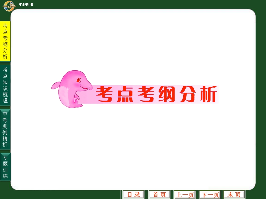 中考复习18化学实验探究课件.ppt_第2页