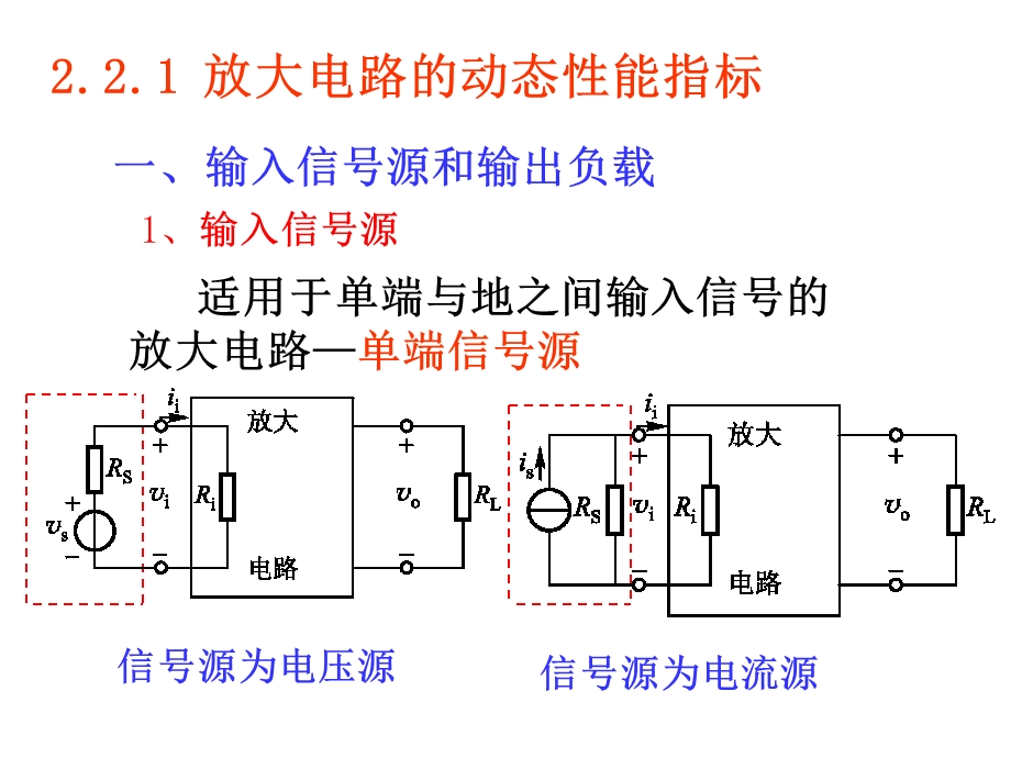 放大电路动态分析课件.ppt_第3页