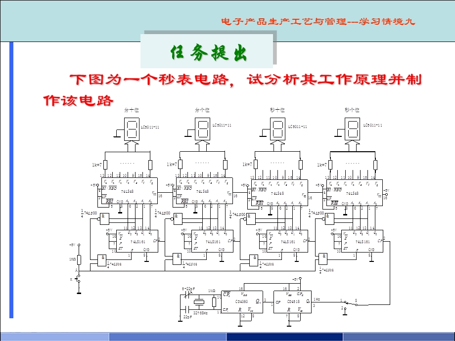 十进制同步加法计数器课件.ppt_第2页