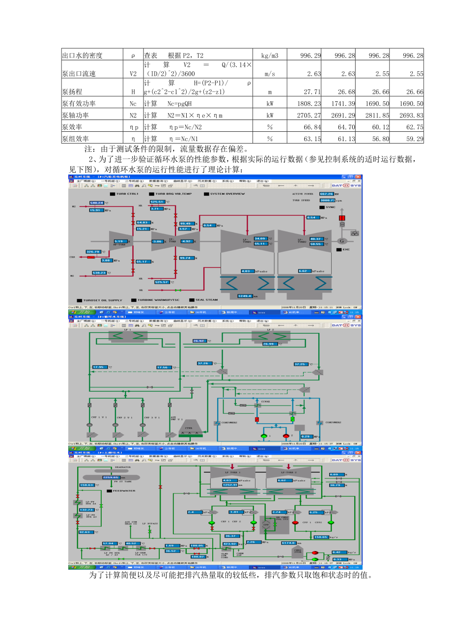 660MW机组循环水泵改造.doc_第3页