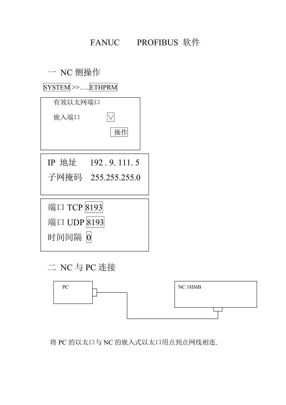 FANUC PROFIBUS 软件.doc_第1页