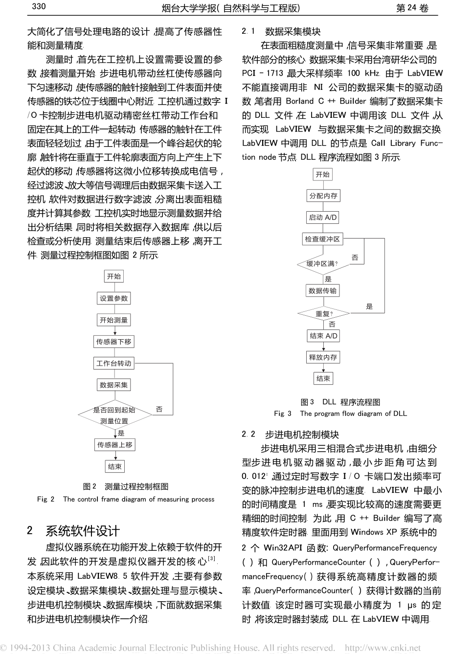 基于虚拟仪器的汽车刹车盘表面粗糙度的测量.doc_第2页