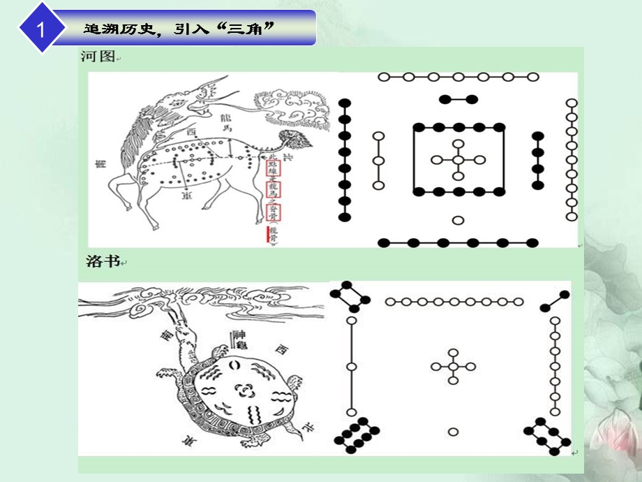 《探究与发现-“杨辉三角”中的一些秘密》课件(部级优课).ppt_第2页