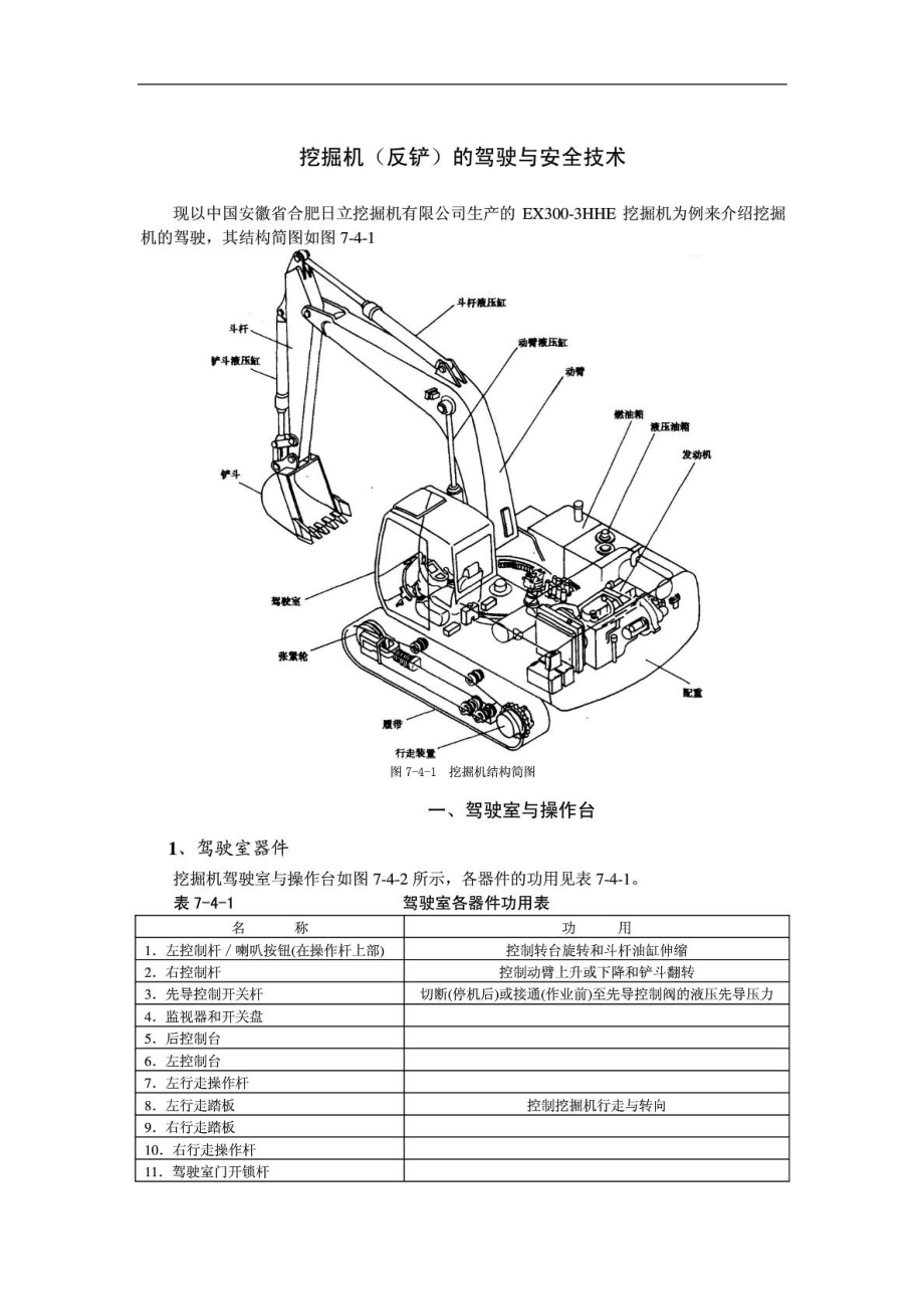 挖掘机的驾驶与安全技术.doc_第1页