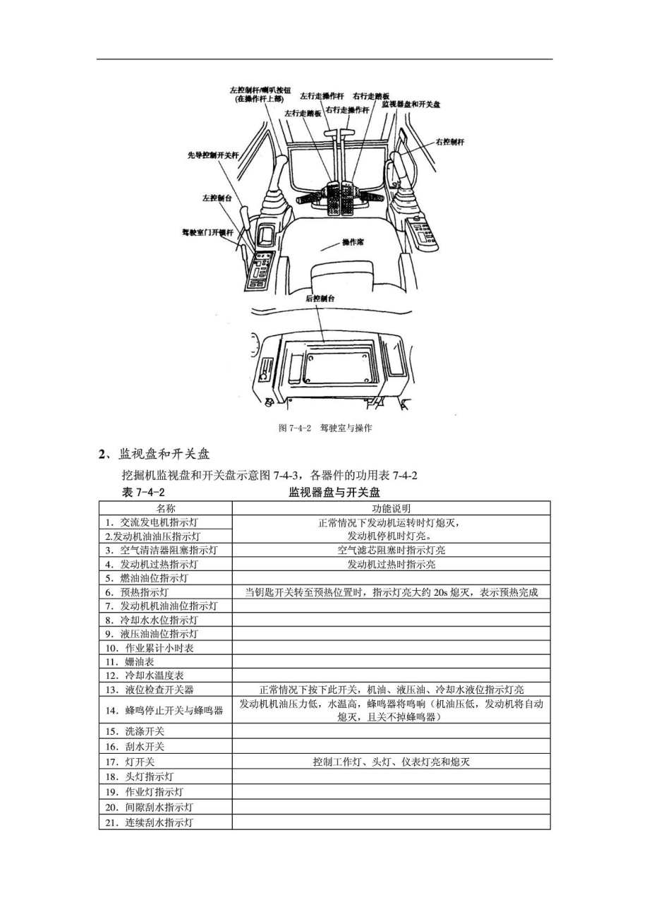 挖掘机的驾驶与安全技术.doc_第2页