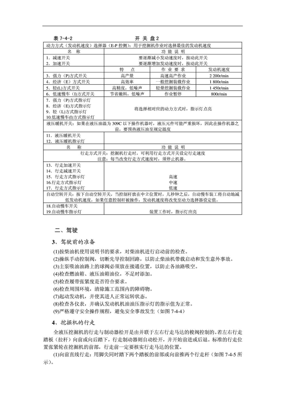 挖掘机的驾驶与安全技术.doc_第3页