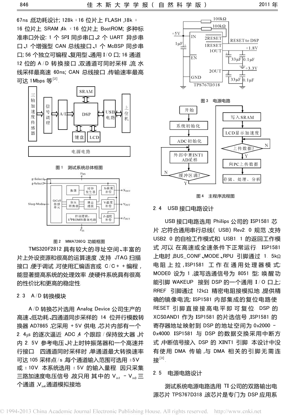 基于DSP和MMA7260Q的车辆加速度测试系统设计.doc_第2页