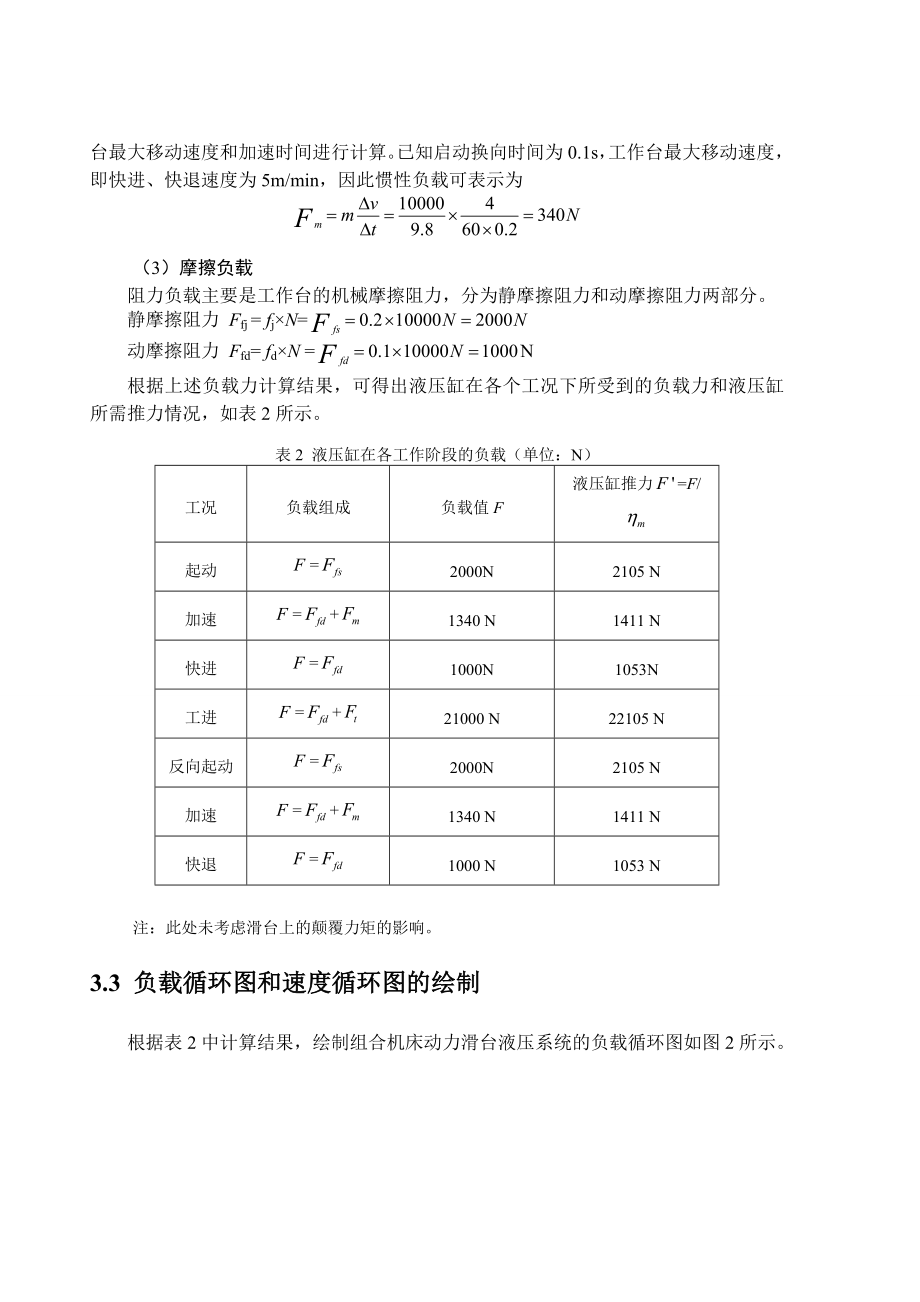 课程设计（论文）组合机床动力滑台液压系统设计（完整图纸）.doc_第3页