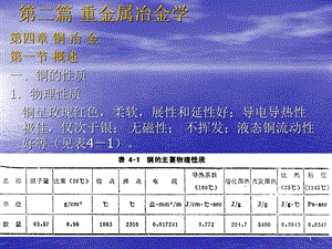 铜火法冶金学ppt课件.ppt