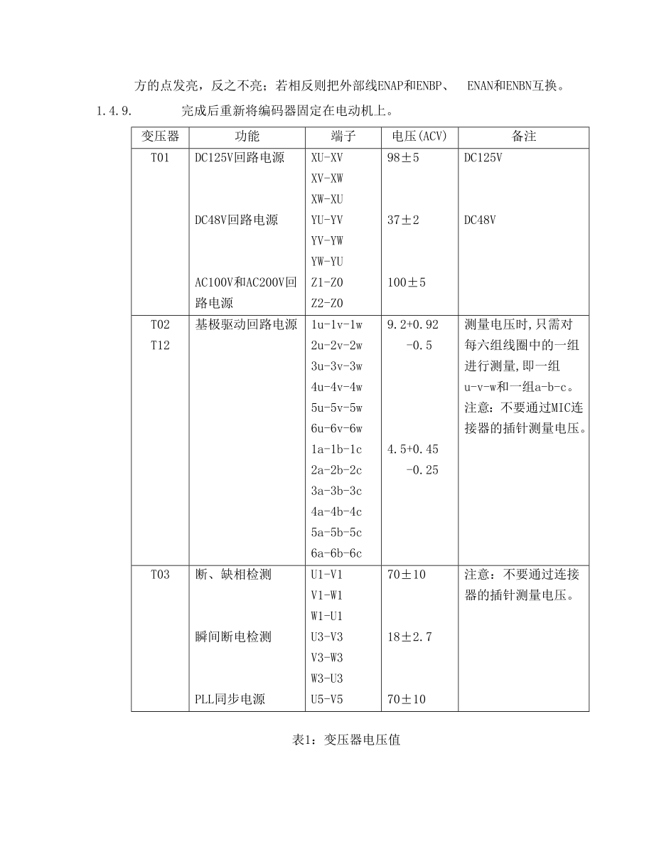 工程科技三菱GPMMVFDH高速电梯调试工艺.doc_第3页