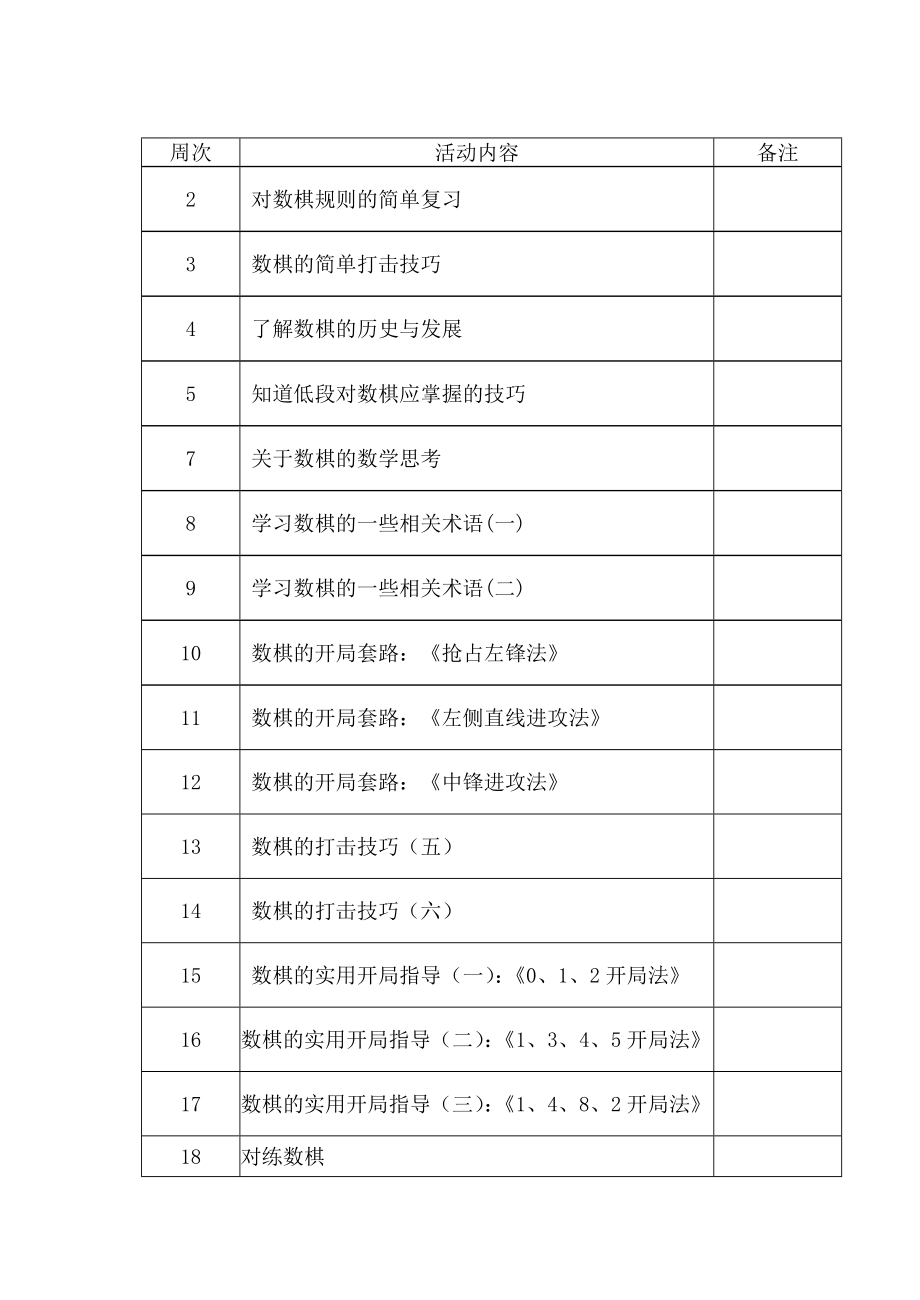 低段数棋社团活动计划.doc_第2页